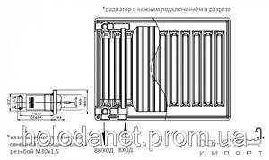 Сталевий радіатор Daylux 22тип 500х800 (Ніжнє під'єднання), фото 2