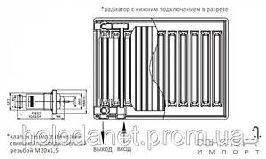 Сталевий радіатор Daylux 22тип 500х1200(Нижнє підключення), фото 2