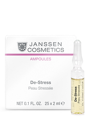 Антистрес (чутлива шкіра) JANSSEN Ampoules De-Stress 25*2 мл