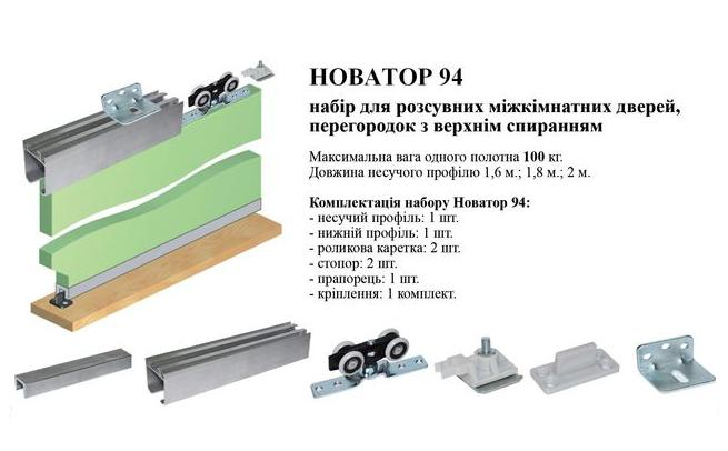 Розсувна система верхнього обпирання «Новатор 94»(2м)
