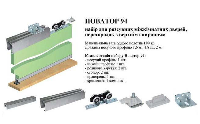 Розсувна система верхнього обпирання «Новатор 94»(1,8 м)