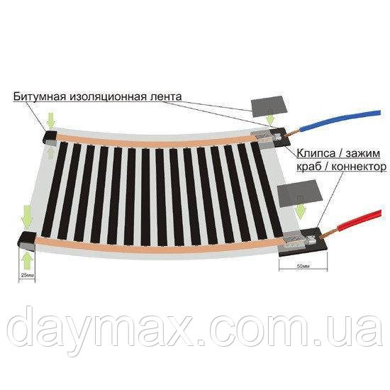 Саморегулирующаяся инфракрасная плёнка RexVa XT-310 PTC (ширина 100 см) - фото 3 - id-p585690332