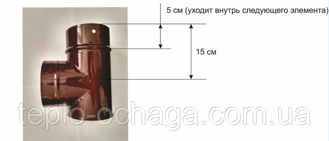 дымоход дюваль