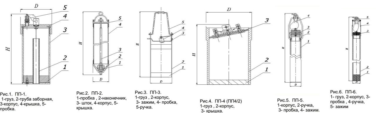 Пробоотбірники металеві ДСТУ 4488:2005