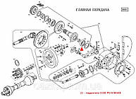 Підшипник D208 PN-M-86468. Підшипник D208 PN-M-86468  Famarol. Запчастини до прес-підбірників FAMAROL