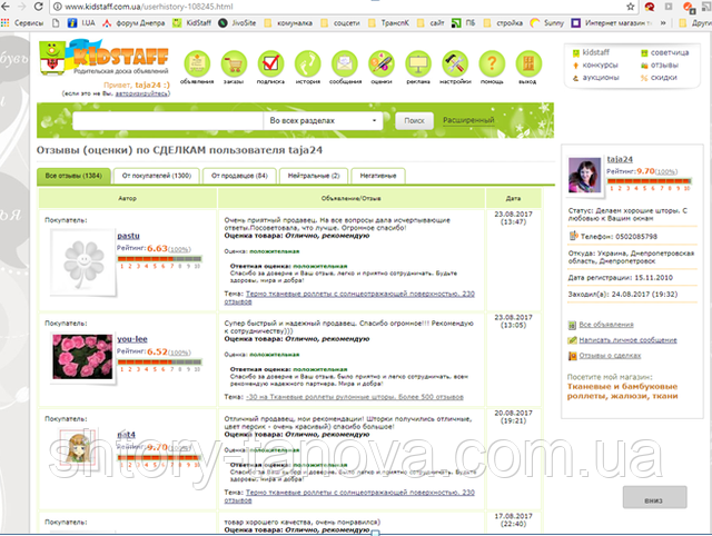 Відгуки на кидстаффе