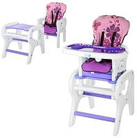 Стільчик-трансформер для годування BAMBI (M 0816-17)