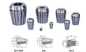 ER 40 Ø 11 затискні цанги, фото 2