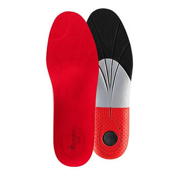 Устілки Granger's Insoles G30