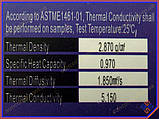 Термопаста Halnziye HY880 Карбонова Gray. Шприц: 30 г, теплопровідність: 5.15Вт/м*К, тепловий опір:, фото 2