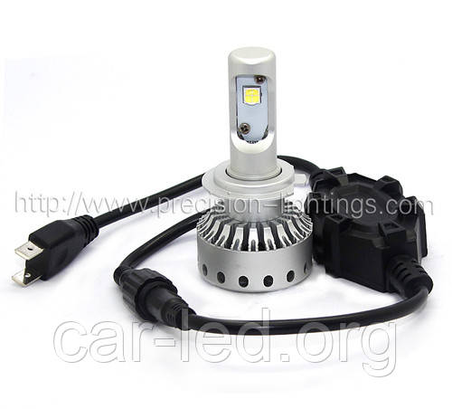 H7 PL-11G Mini Size LED Headlight Premium Short (5000Lm) Chips: CREE-XHP50 + Canbus Function