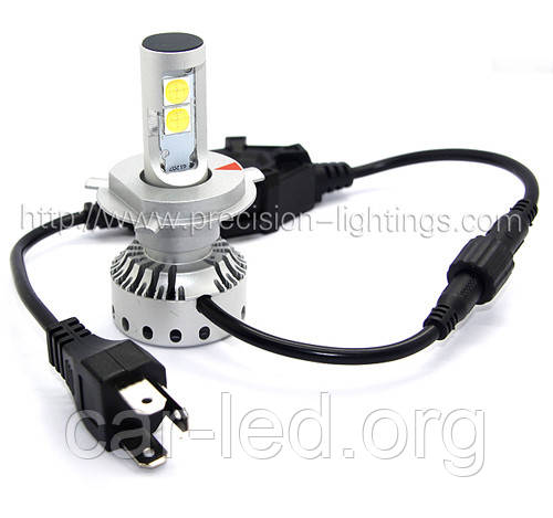 H4 (HI&LOW) PL-11G Mini Size LED Headlight Premium Short (4500/6000Lm)  CREE-XHP 50 + Canbus Function