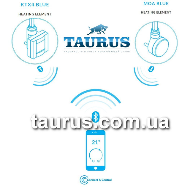Електричні тени з bluetooth управлінням - TERMA BlueLine