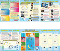 Набор стендов для кабинета информатики