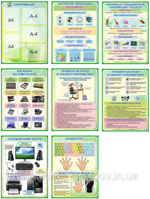 Набір стендів для кабінету інформатики