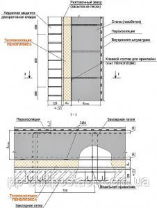 Утеплення газобетонної стіни плитами пінополістиролу.