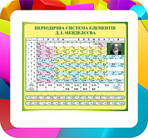 Кабінет хімії