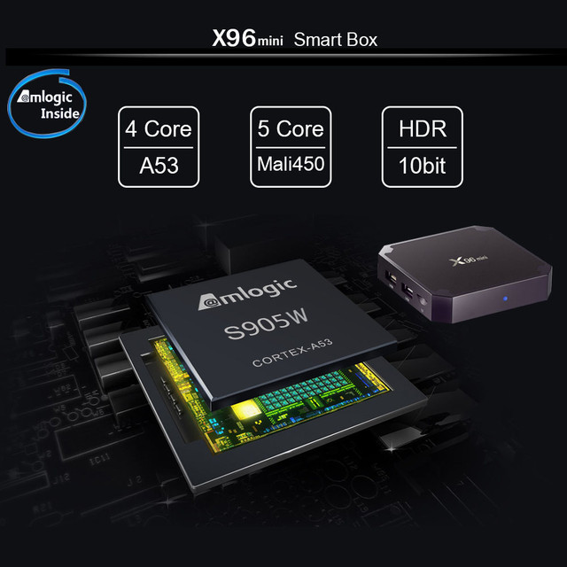 X96 Mini TV Box Amlogic S905W