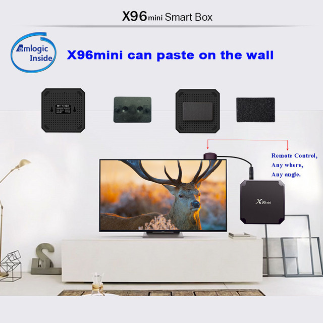 X96 Mini TV Box Amlogic S905W