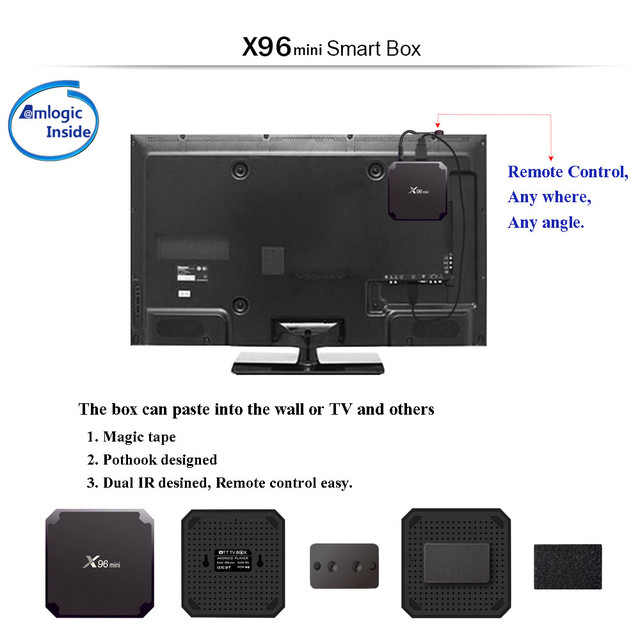 X96 Mini TV Box Amlogic S905W