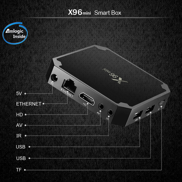 X96 Mini TV Box Amlogic S905W