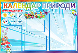 Календар природи