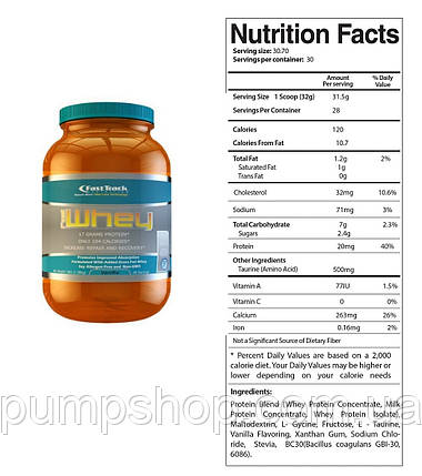 Сироватковий протеїн Fast Track Nutrition Pro Whey 1.36 кг, фото 3