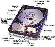 Як встановити вінчестер