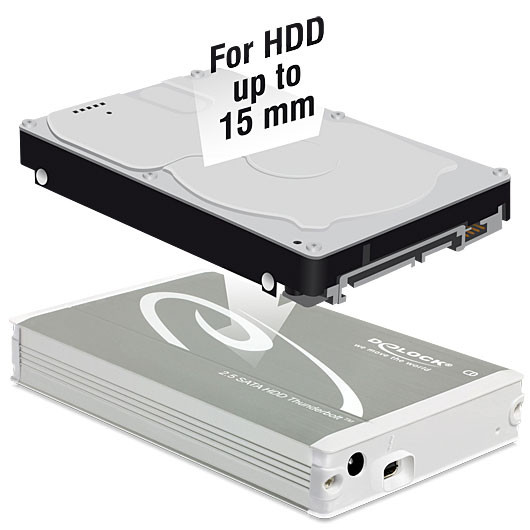 Адаптер Delock Thunderbolt External Enclosure for SATA 6GB/s 2.5-inch SSD and HDD