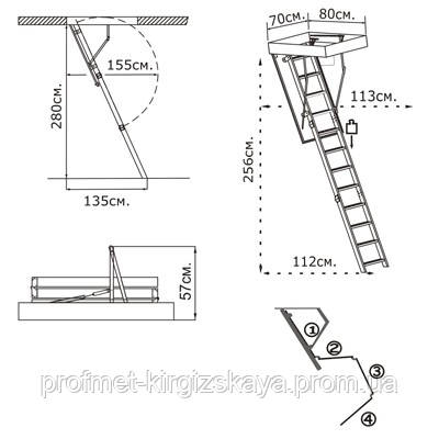 Чердачные лестницы OMAN Stallux Termo - фото 2 - id-p3750846