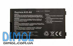 Акумуляторна батарея для ноутбука Asus A8, F8, X80, 80F, Z99, black 5200mAhr, 11,1 v