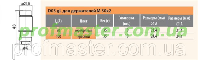 предохранитель D03