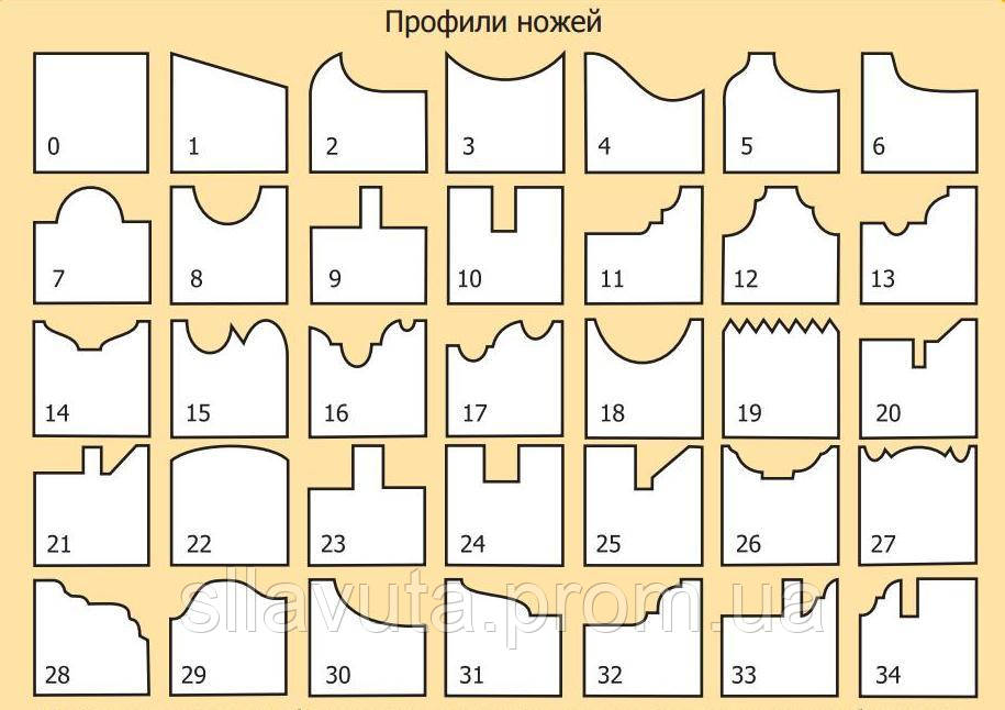 Комплект ножей для деревообработки №9 (паркет-шип) - фото 2 - id-p507053302