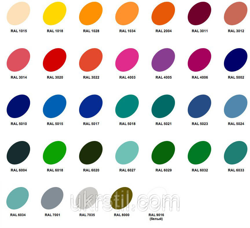 Полімерне покриття, фото 1