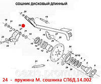 Пружина сошника СП6Д.14.002. Запчасти к сеялкам СПУ