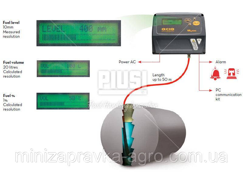 Система непрерывного контроля топлива в резервуаре OCIO, PIUSI Италия - фото 2 - id-p591518011