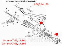 Ось СП6Д.14.105. Вісь СП6Д.14.105. Запчасти к сеялкам СПУ