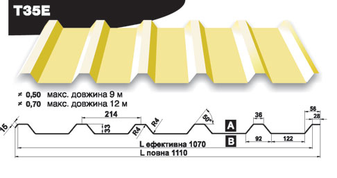 Профлист Т-35TE Прушински Blachy Pruszynski Профлист Т-35E- Прушински - Blachy Pruszynski-купить в Киеве