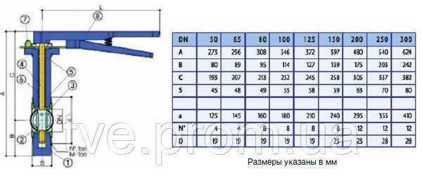 Затвор поворотный Баттерфляй IVR WAFER (176) Ду150 - фото 3 - id-p42063255