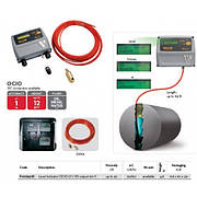 Система безперервного контролю палива в резервуарі OCIO, PIUSI Італія