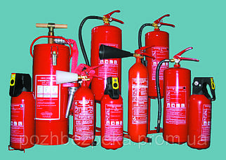 Діагностика вогнегасників