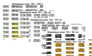 Аркуш із номерами на 145 одиниць техніки в масштабі 1/43
