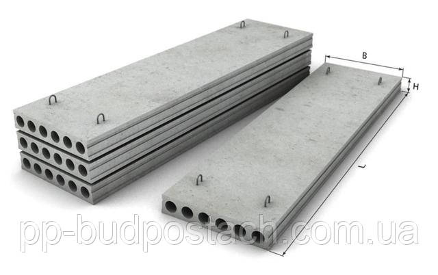 залізобетонні багатопустотні панелі