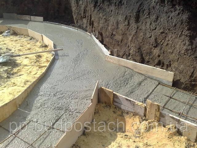 Види бетонів