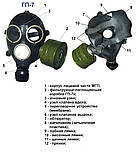 Протигаз ГП-7 оригінал 2024р, фото 2