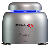 Система ВАХ Х5