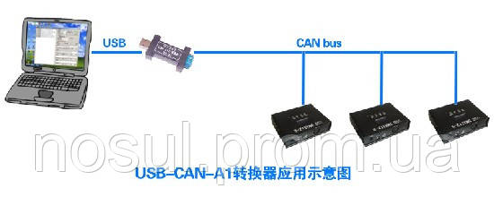 Анализатор шины CAN - USB A1+ CP210x (Can-H / Can-L) конвертер Can Bus debugging tools v4.6 www.qm999.cn - фото 3 - id-p594028863