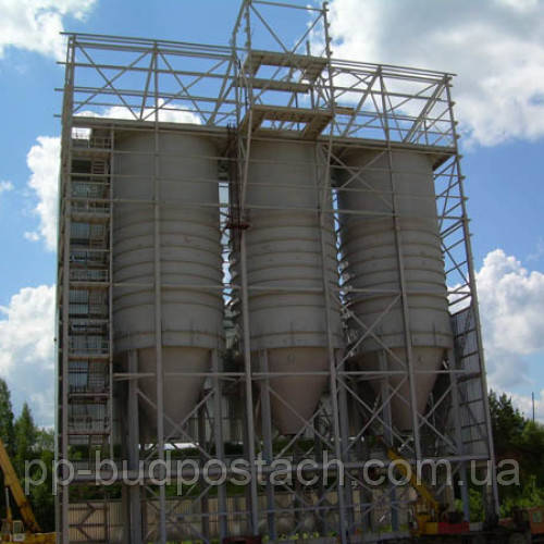 Питома вага цементу і його щільність