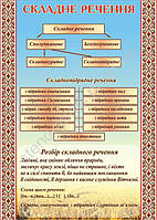 Стенд "Складне речення" 64х90 см