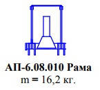 АП-6.08.010 Рама до агрегату передпоєвому АП-6